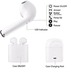 I7S Mini-2 Wireless Earbuds