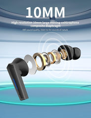 F1 Sports Wireless Earbud Bluetooth