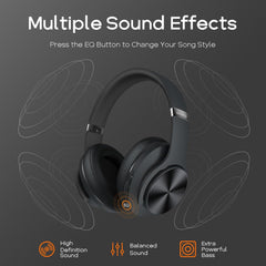 DOQAUS Care 1 Wireless Headphones 52 Hrs Playtime