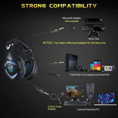 Onikuma-K1B PRO Camo Elite Stereo Gaming Headset