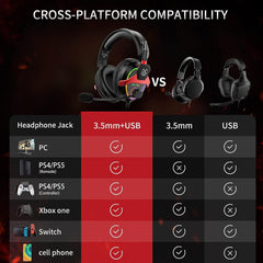 Tatybo-XW6 Gaming Headphones with Noise Canceling Microphone