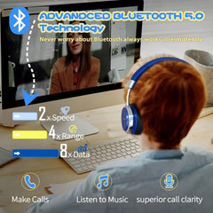 PROHEAR 010 Kids Bluetooth Active Noise Cancelling Headphones