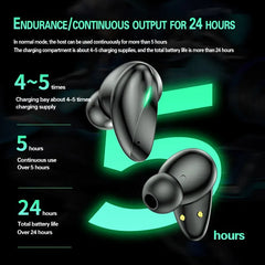 F1 TWS Wireless Earphone Sports Earbuds Touch Control Waterproof Noise Reduction