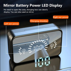 S20 TWS Bluetooth-Compatible Sports 3500mAh Charging Box Earbuds