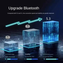 T66 TWS Wireless Headphones 5.3 Bluetooth Earbuds Waterproof Earbuds