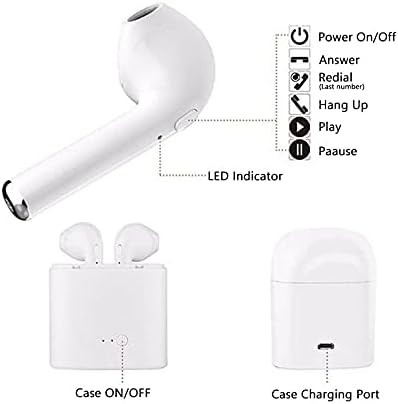 I7S Mini-2 Wireless Earbuds