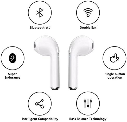 I7S Mini-2 Wireless Earbuds