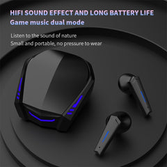 F1  Sports Wireless Earbud Bluetooth