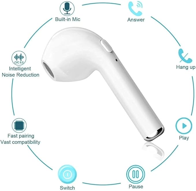 I7S Mini-2 Wireless Earbuds