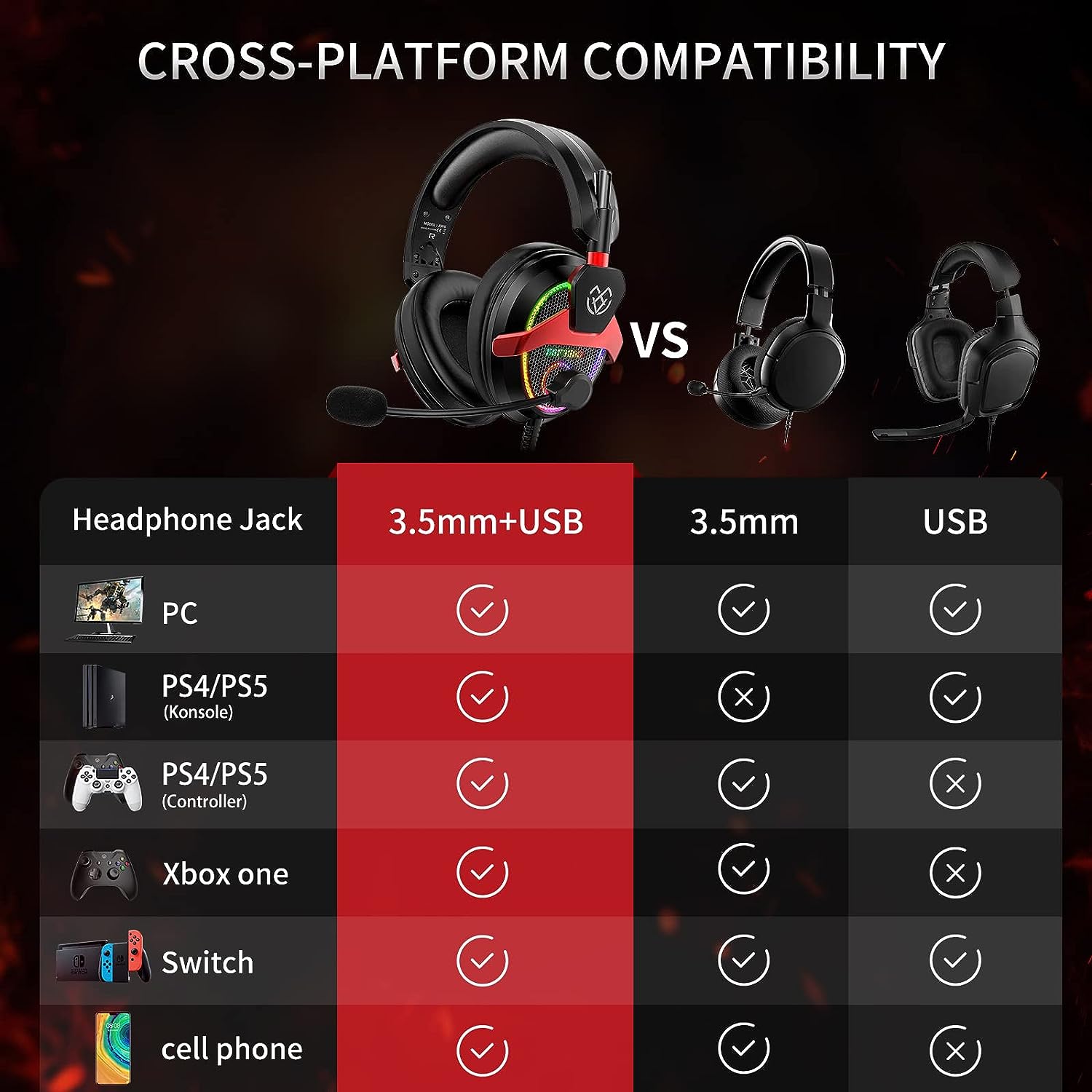 Tatybo-XW6 Gaming Headphones with Noise Canceling Microphone