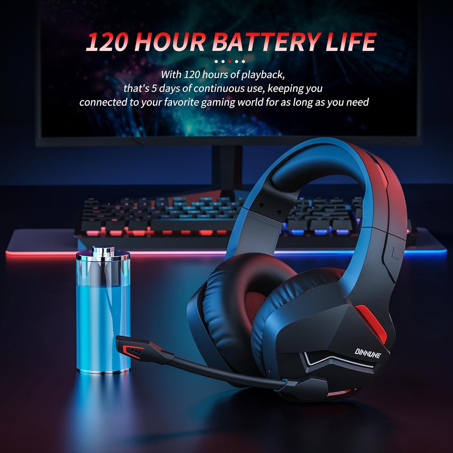Binnune-BW01 Wireless Gaming Headset with Microphone for PC PS4 PS5