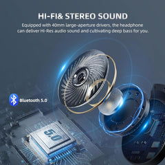 Somic-Meoo Bluetooth Wireless Headphone with 3 Noise Cancelling Mode