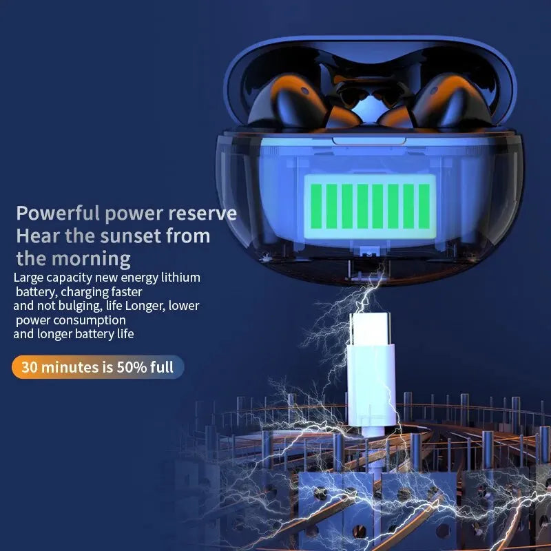 Air7 TWS Wireless Touch Control Earbuds