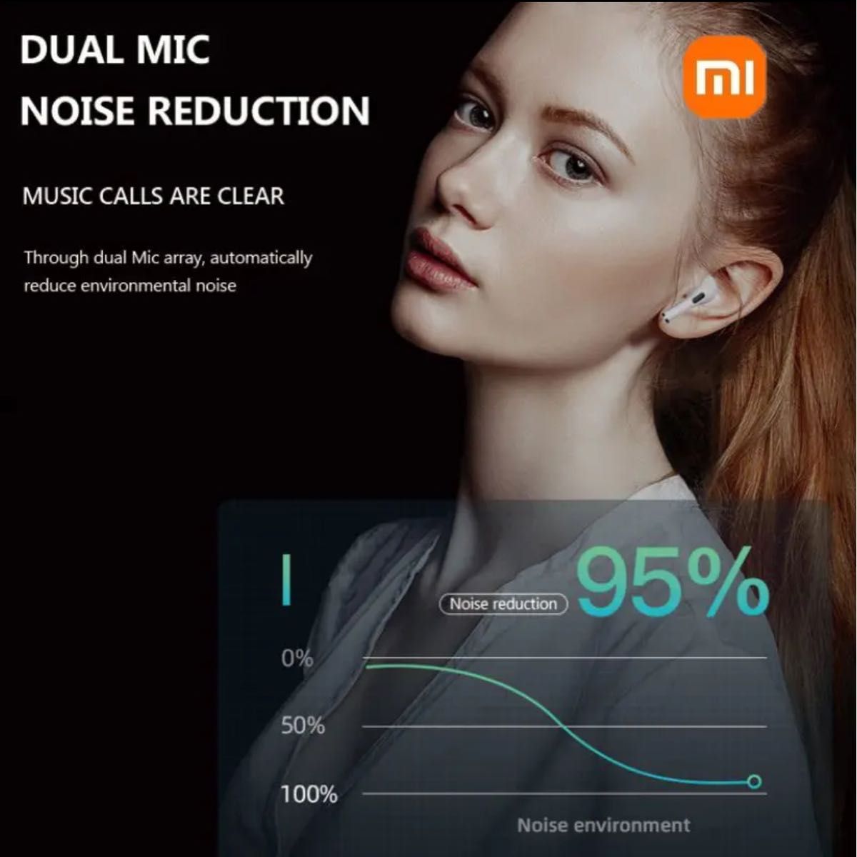 Xiaomi Bluetooth Earphone Earbuds Wireless Charging In-Ear Touch Control Headsets